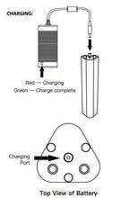 Load image into Gallery viewer, AKUANA Opah DS Drysuit battery