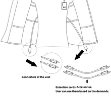 Load image into Gallery viewer, AKUANA Opah DS Heated Vest Drysuit Version vavle-1