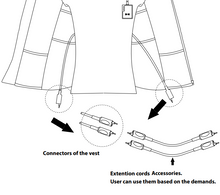이미지를 갤러리 뷰어에 로드 , AKUANA Opah DS Heated Vest Drysuit Version vavle-1
